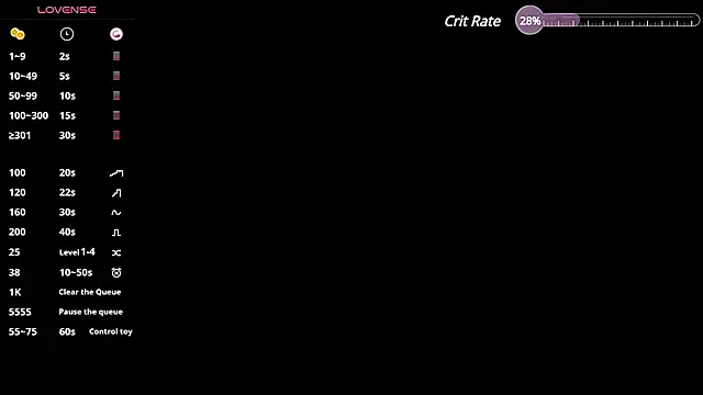 Little michell online show from December 3, 2024, 2:05 pm