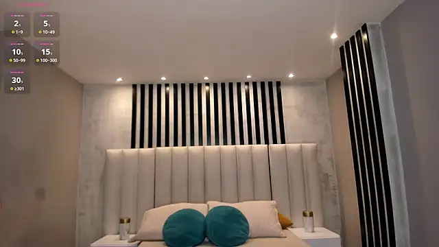 AllisonRogersX online show from July 7, 2026, 11:36 am