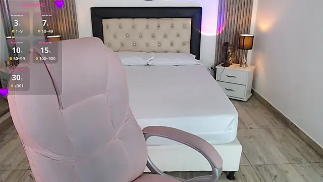 pettit courtny online show from January 23, 2025, 3:48 am