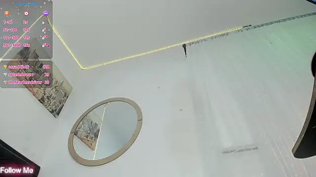 sweetnaughty candy online show from January 31, 2025, 5:42 pm