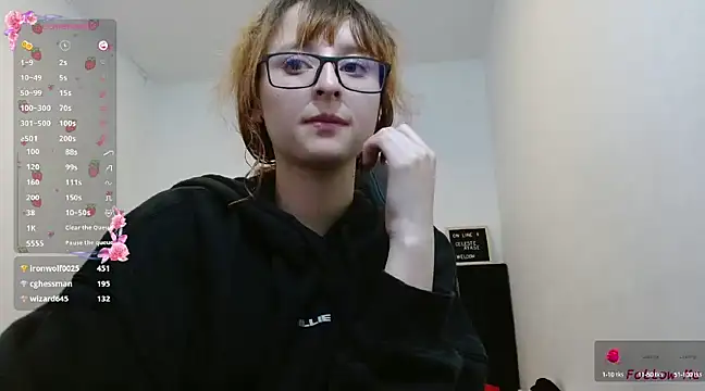 CelesteAyase online show from March 4, 2025, 5:42 am