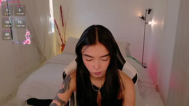 Snapshot of AnabelWolf chatting on January 13, 2026, 3:17 pm AnabelWolf online show from January 13, 2026, 3:17 pm