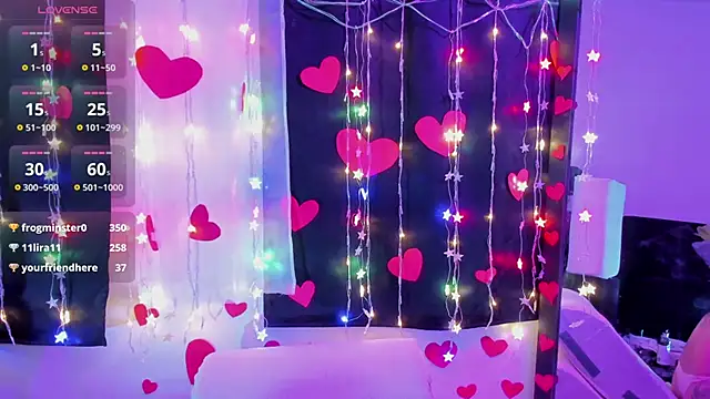 Snapshot of Dakota_M1 chatting on February 15, 2025, 4:36 am Dakota M1 online show from February 15, 2025, 4:36 am