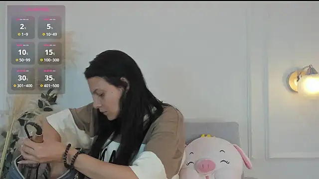 Abril jones10 online show from December 28, 2024, 5:14 pm