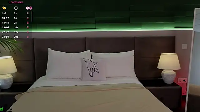 Rina Red online show from December 3, 2025, 1:35 am