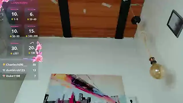 Snapshot of melissa_becraft chatting on March 12, 2025, 10:39 pm melissa becraft online show from March 12, 2025, 10:39 pm