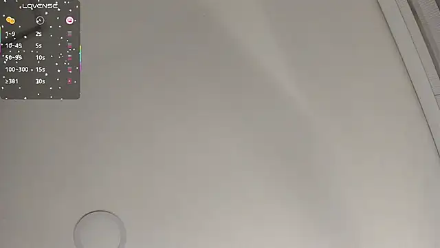 alice lodge online show from November 9, 2025, 3:05 am