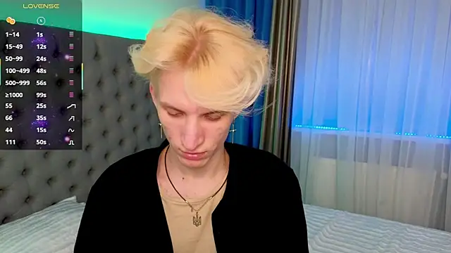 Limon chik online show from March 21, 2025, 7:02 pm