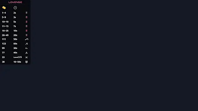 RendyDow online show from December 17, 2025, 8:09 am