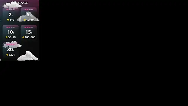 Brithanycullen online show from September 15, 2025, 7:41 am