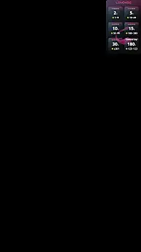 ibraiimm online show from July 19, 2026, 3:32 am