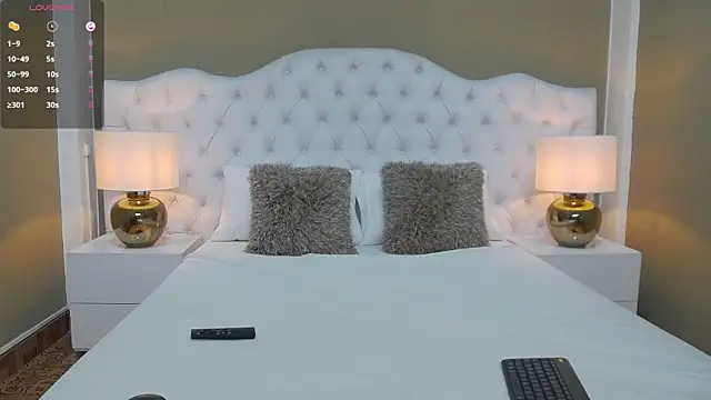 Little Lizzy Miller online show from September 16, 2025, 2:34 am