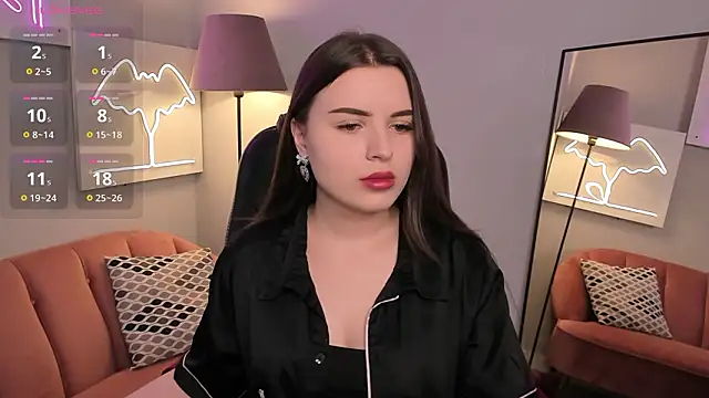 AliceLiador online show from February 22, 2026, 3:32 pm