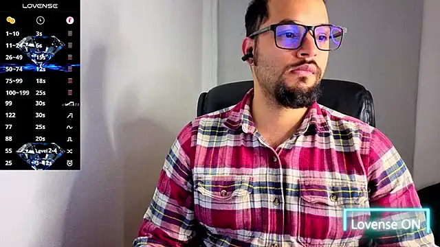 Ernesto-Rodriguez82 online show from January 7, 2026, 4:59 am