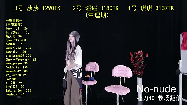 yaoyao168 online show from September 22, 2025, 10:01 pm