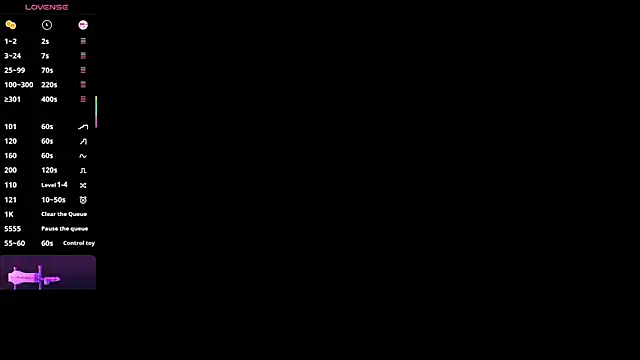 pretty78angel online show from March 5, 2026, 11:45 pm