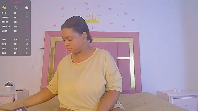 PenelopeBoobss online show from February 21, 2026, 12:00 am