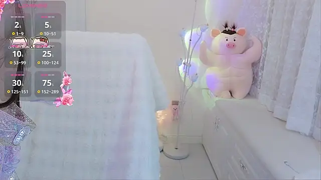 Coco-Di online show from March 21, 2026, 2:05 am