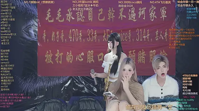 sweetgirls666 online show from April 15, 2026, 11:17 am