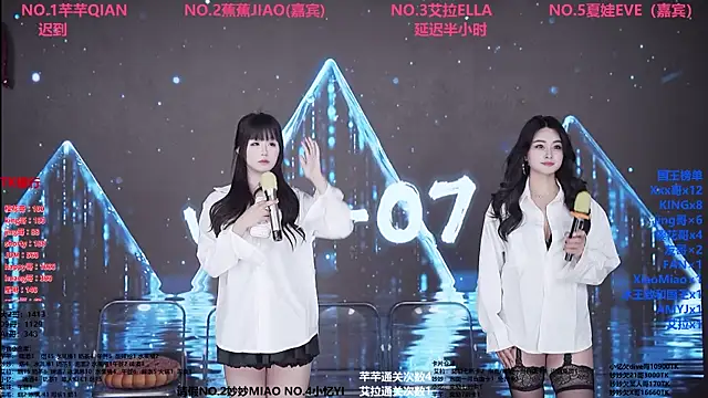 Wily-07 online show from March 14, 2026, 11:54 pm