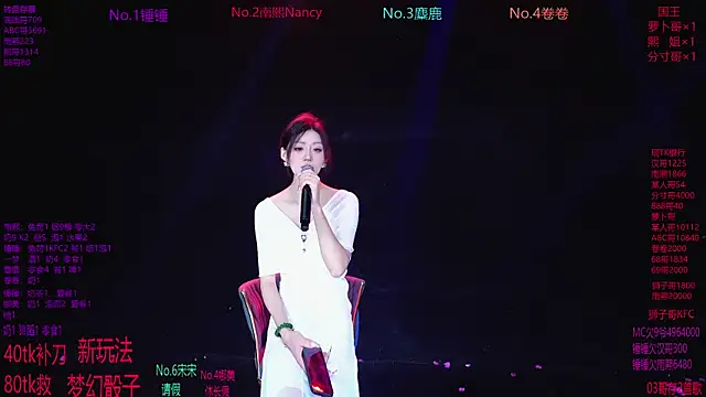 Amazing-001 online show from December 15, 2025, 2:10 pm