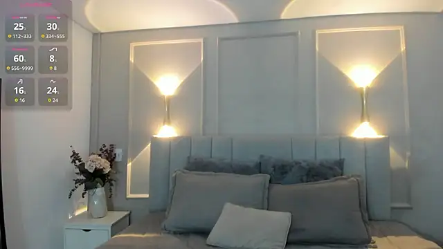 Dulce emi online show from March 19, 2026, 12:09 pm