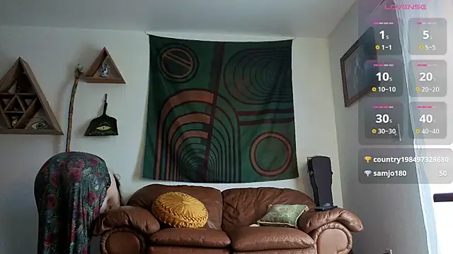 bruisedblossoms online show from February 5, 2026, 7:29 pm