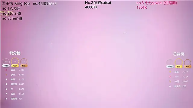 sc-stars01 online show from February 9, 2026, 6:39 am