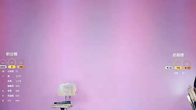 sc-stars01 online show from April 7, 2026, 6:47 am