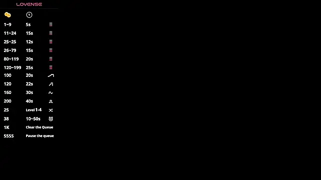 Snapshot of _ViviV_ chatting on April 2, 2026, 9:29 am ViviV online show from April 2, 2026, 9:29 am