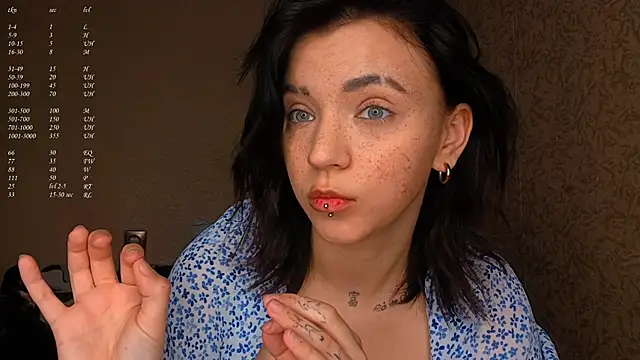 ShayneMilush online show from March 1, 2026, 1:46 pm