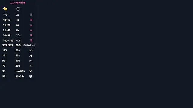 Snapshot of BeaCazin chatting on February 20, 2026, 6:48 am BeaCazin online show from February 20, 2026, 6:48 am