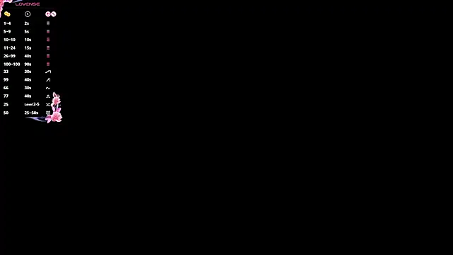 Snapshot of HeeEgno chatting on April 7, 2026, 5:02 pm HeeEgno online show from April 7, 2026, 5:02 pm