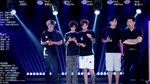 Snapshot of AOA-boy chatting on June 14, 2026, 7:10 am AOA-boy online show from June 14, 2026, 7:10 am
