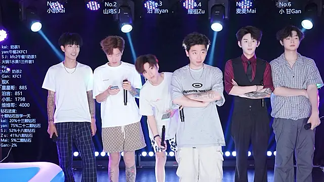 Snapshot of AOA-boy chatting on July 5, 2026, 1:34 am AOA-boy online show from July 5, 2026, 1:34 am
