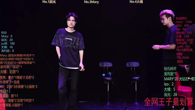 LookingBoy-001 online show from April 3, 2026, 4:54 am