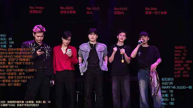LookingBoy-001 online show from April 15, 2026, 12:23 pm