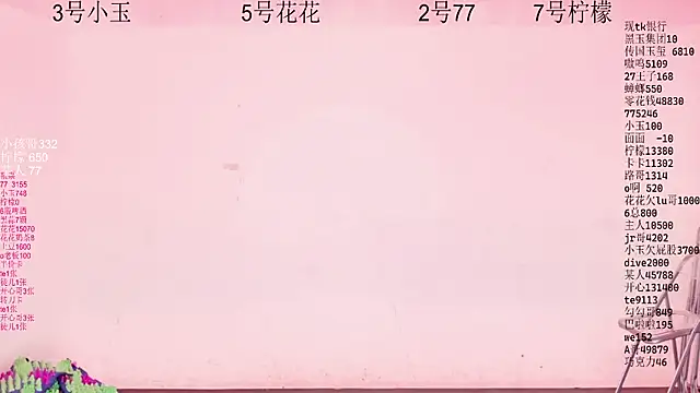 HOT-dance520S online show from May 31, 2026, 12:01 pm