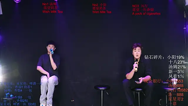 Snapshot of Chinese-Sweety chatting on June 7, 2026, 6:22 pm Chinese-Sweety online show from June 7, 2026, 6:22 pm