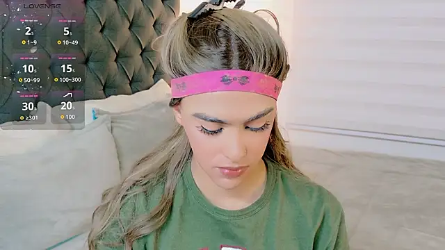 Scarlethvhonparker online show from February 8, 2026, 7:50 pm