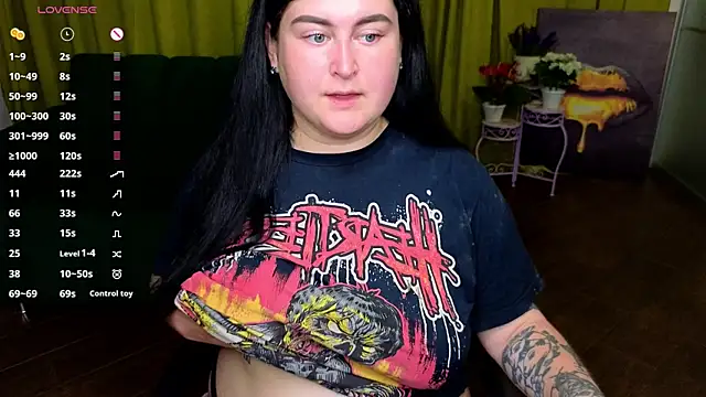 Snapshot of CessieBler chatting on July 15, 2026, 5:29 pm CessieBler online show from July 15, 2026, 5:29 pm