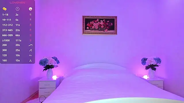 Snapshot of AnnaCarrera chatting on January 27, 2025, 10:16 pm AnnaCarrera online show from January 27, 2025, 10:16 pm
