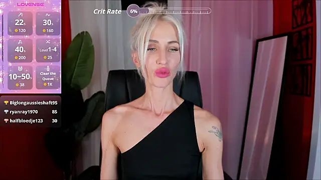 CindySw online show from February 21, 2026, 10:05 am