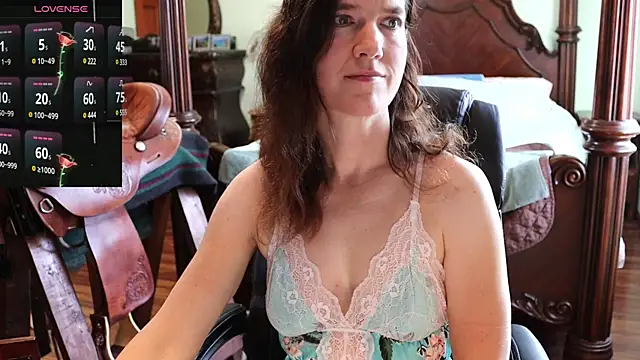 thornburyrose online show from December 28, 2024, 7:33 pm