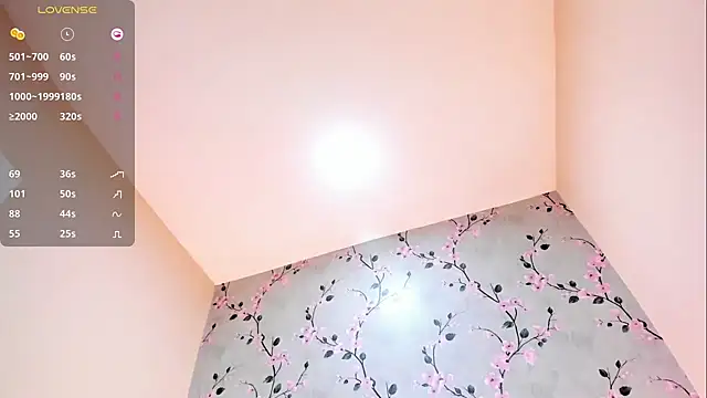 EmmySweett online show from March 29, 2026, 8:20 pm