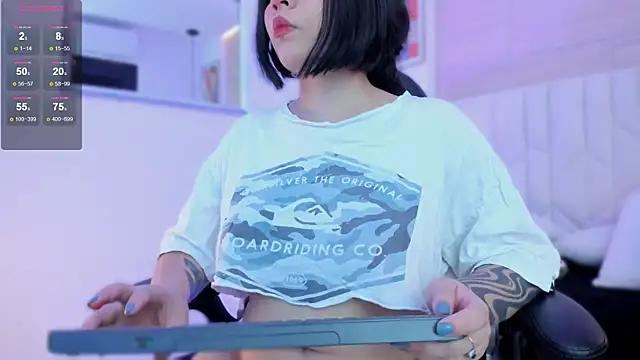 Snapshot of io_chie_ chatting on February 28, 2025, 3:59 am io chie online show from February 28, 2025, 3:59 am