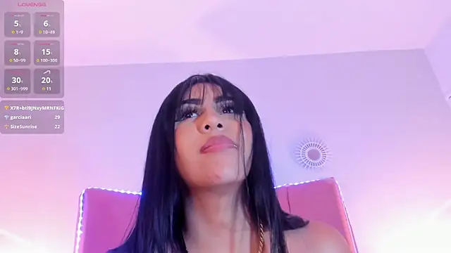 sofia castrillon online show from February 22, 2025, 4:51 am