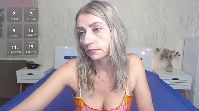 ZoeGrant online show from January 8, 2025, 7:45 pm