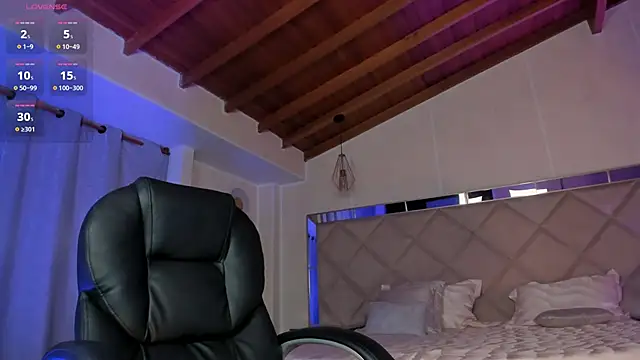 SophieBarnett online show from February 7, 2025, 11:45 pm