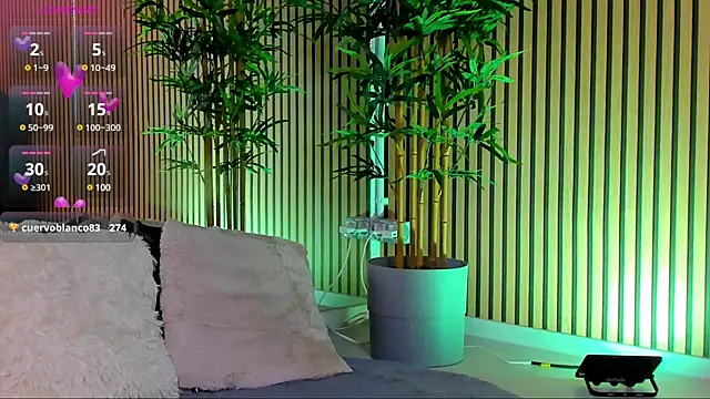 Snapshot of Avril_Cyrus chatting on January 3, 2025, 10:31 am Avril Cyrus online show from January 3, 2025, 10:31 am